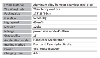 ft02 specification