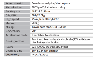 m1ps knight specification